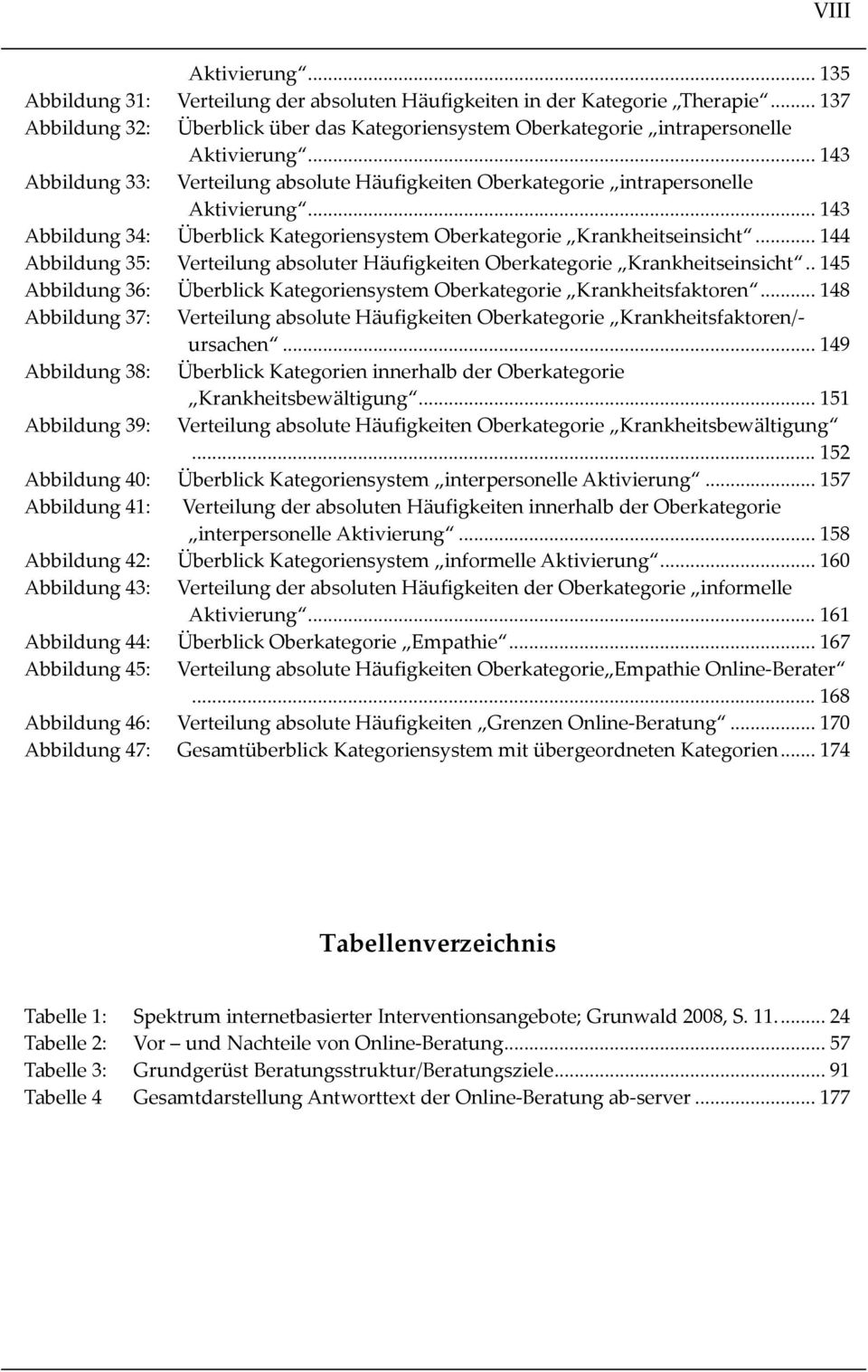 .. 144 Abbildung 35: Verteilung absoluter Häufigkeiten Oberkategorie Krankheitseinsicht.. 145 Abbildung 36: Überblick Kategoriensystem Oberkategorie Krankheitsfaktoren.