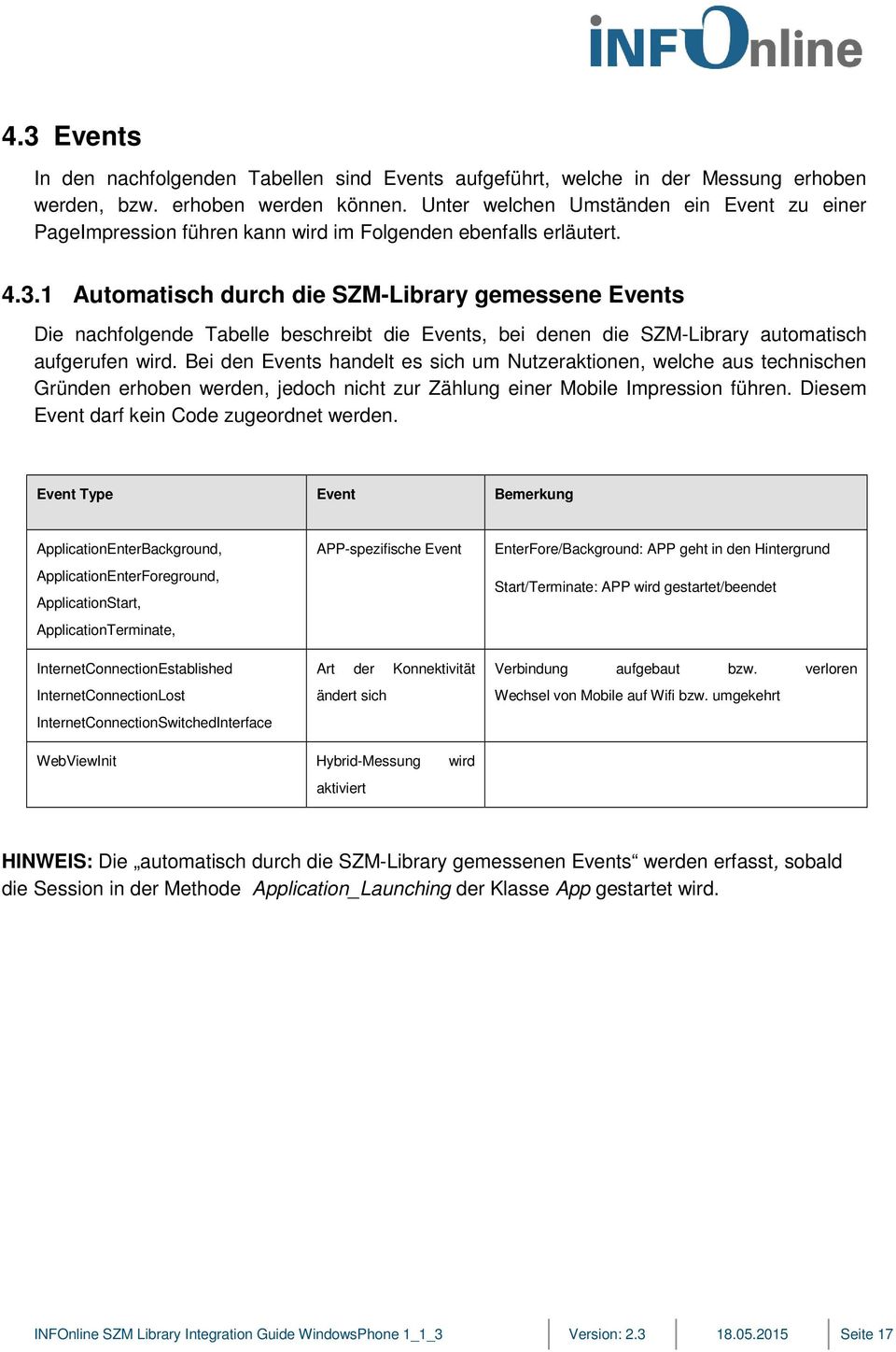 1 Automatisch durch die SZM-Library gemessene Events Die nachfolgende Tabelle beschreibt die Events, bei denen die SZM-Library automatisch aufgerufen wird.