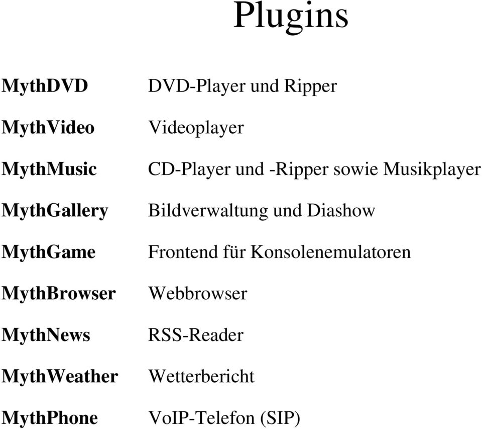 Player und Ripper sowie Musikplayer Bildverwaltung und Diashow Frontend