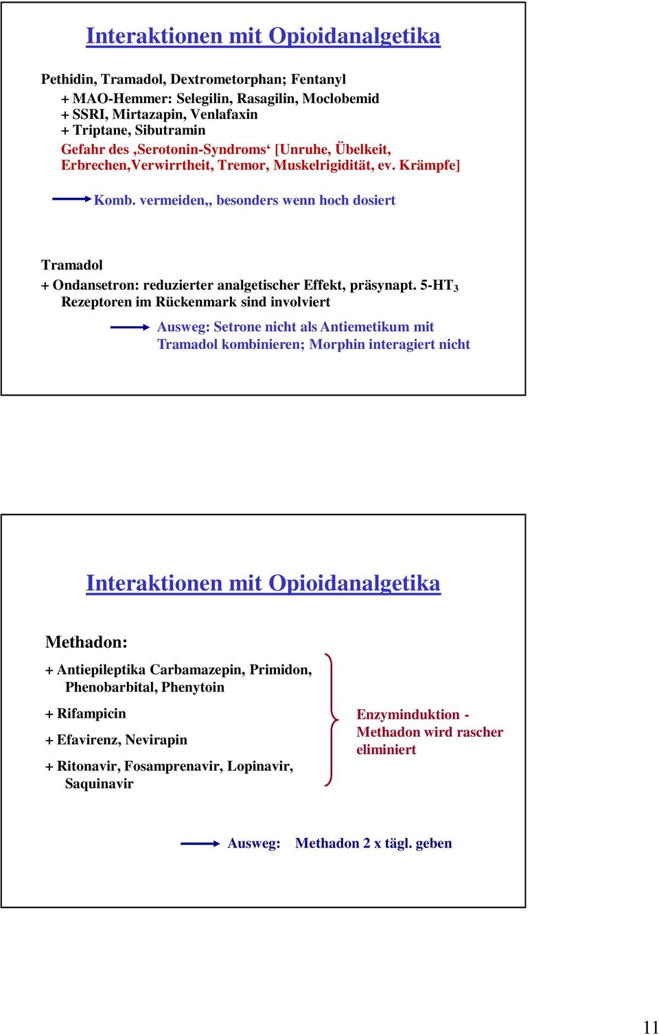 vermeiden,, besonders wenn hoch dosiert Tramadol + Ondansetron: reduzierter analgetischer Effekt, präsynapt.