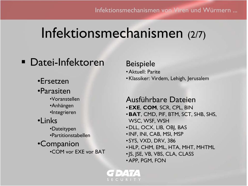 Ausführbare Dateien EXE, COM, SCR, CPL, BIN BAT, CMD, PIF, BTM, SCT, SHB, SHS, WSC, WSF, WSH DLL, OCX, LIB, OBJ,