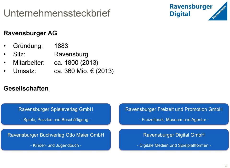 (2013) Gesellschaften Ravensburger Spieleverlag GmbH - Spiele, Puzzles und Beschäftigung - Ravensburger