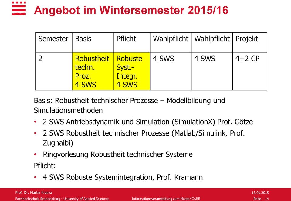 (SimulationX) Prof. Götze 2 SWS Robustheit technischer Prozesse (Matlab/Simulink, Prof.