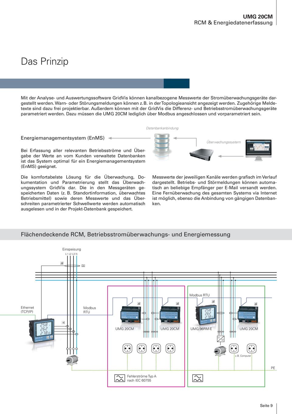 Außerdem können mit der GridVis die Differenz- und Betriebsstromüberwachungsgeräte parametriert werden. Dazu müssen die UMG 20CM lediglich über Modbus angeschlossen und vorparametriert sein.