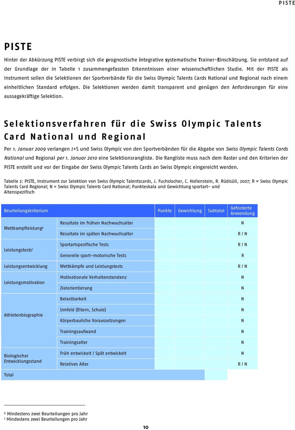 Mit der PISTE als Instrument sollen die Selektionen der Sportverbände für die Swiss Olympic Talents Cards National und Regional nach einem einheitlichen Standard erfolgen.