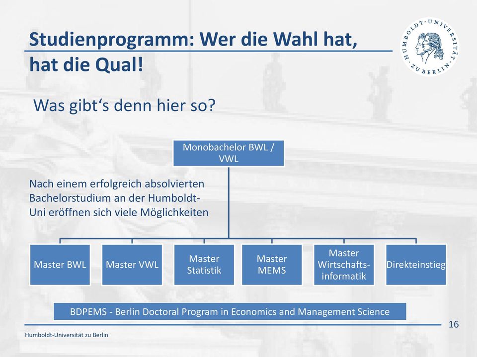 Möglichkeiten Monobachelor BWL / VWL Master BWL Master VWL Master Statistik Master MEMS