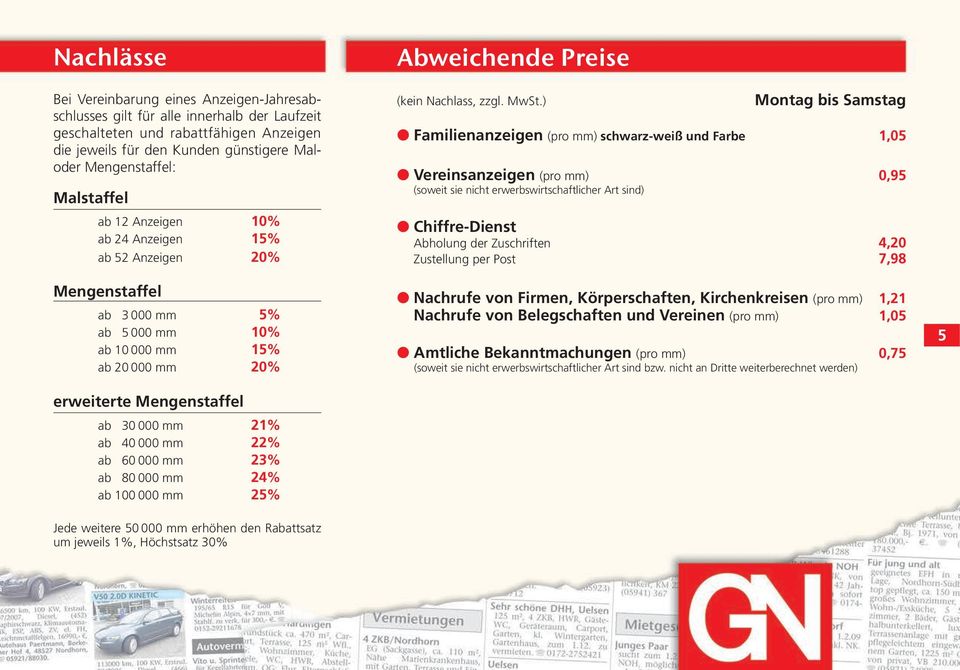 mm 22% ab 60 000 mm 23% ab 80 000 mm 24% ab 100 000 mm 25% Jede weitere 50 000 mm erhöhen den Rabattsatz um jeweils 1%, Höchstsatz 30% Abweichende Preise (kein Nachlass, zzgl. MwSt.