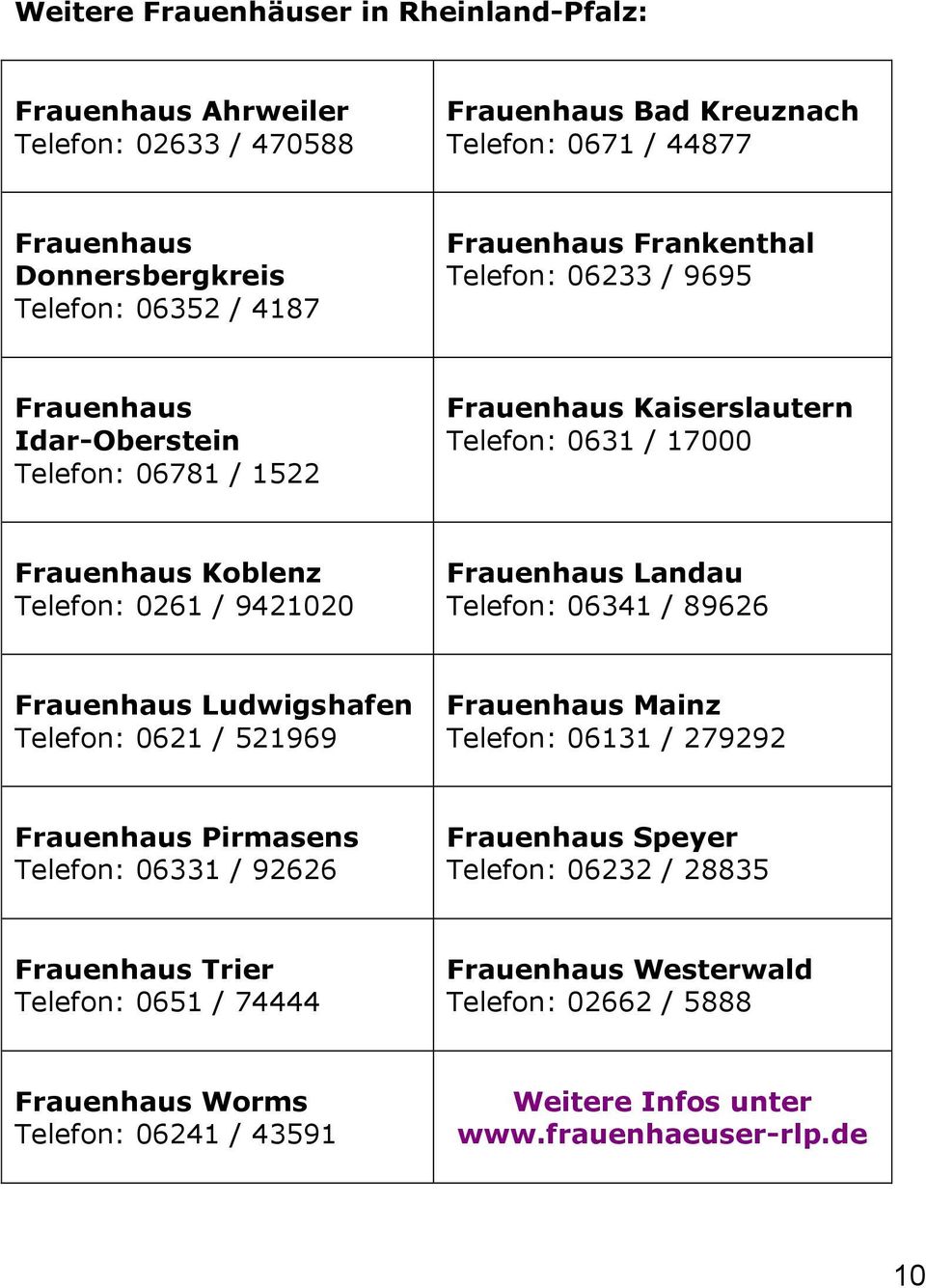 Frauenhaus Landau Telefon: 06341 / 89626 Frauenhaus Ludwigshafen Telefon: 0621 / 521969 Frauenhaus Mainz Telefon: 06131 / 279292 Frauenhaus Pirmasens Telefon: 06331 / 92626 Frauenhaus
