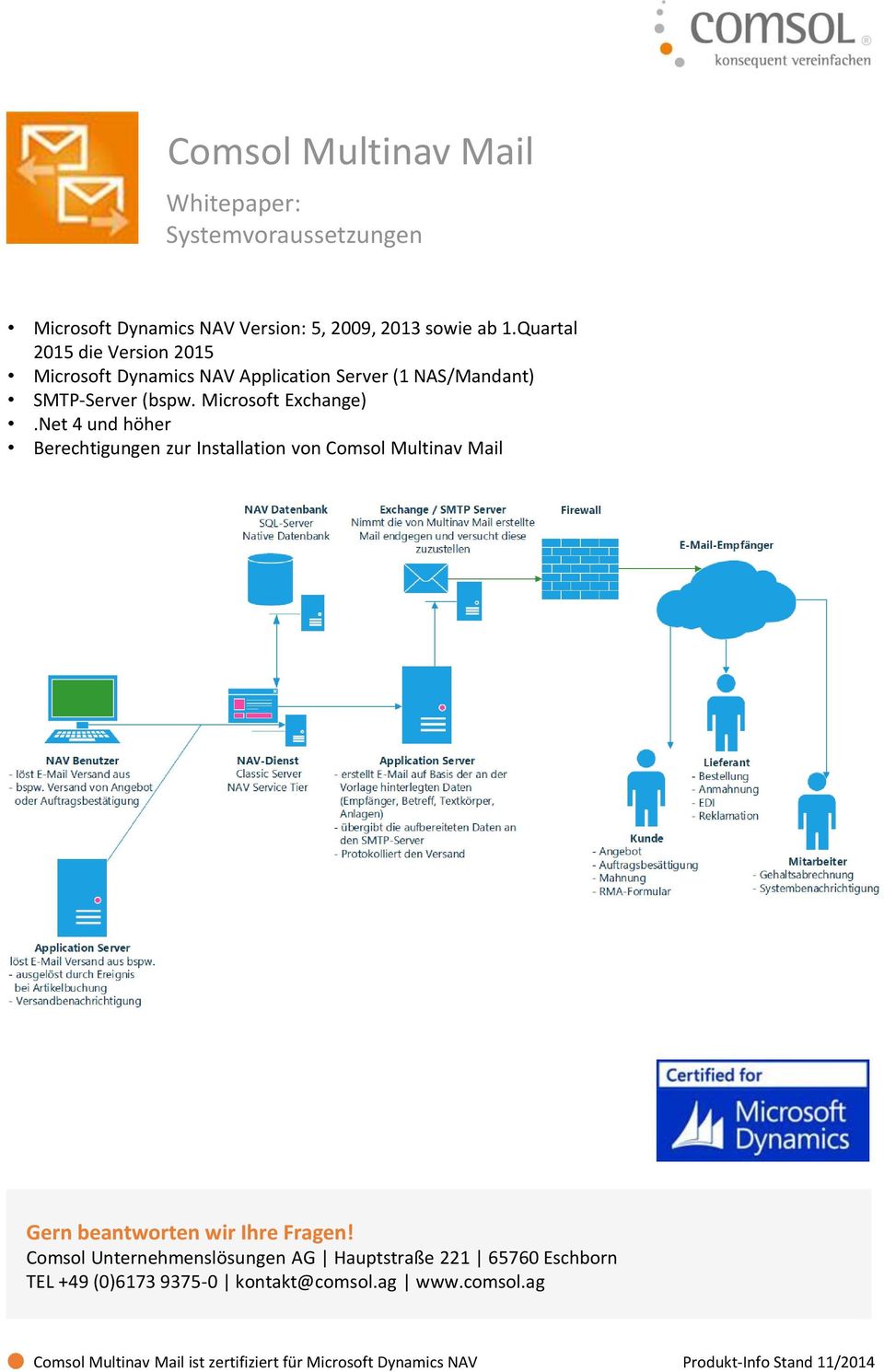 Quartal 2015 die Version 2015 Microsoft Dynamics NAV Application Server (1