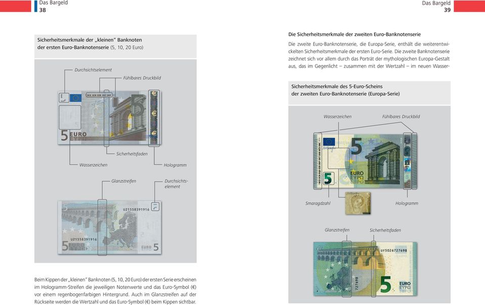 Falschgeld herzustellen oder in Umlauf zu bringen, ist strafbar. Auch wer wissentlich gefälschte Banknoten oder Münzen, die ihm angedreht wurden, weitergibt, begeht eine Straftat.