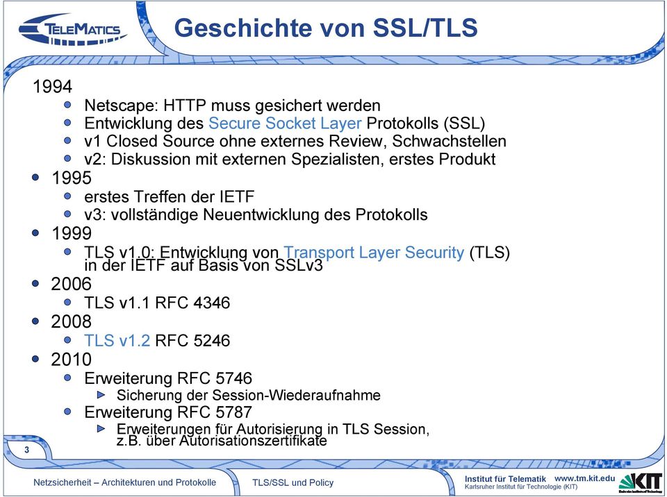 Protokolls 1999 TLS v1.0: Entwicklung von Transport Layer Security (TLS) in der IETF auf Basis von SSLv3 2006 TLS v1.1 RFC 4346 2008 TLS v1.