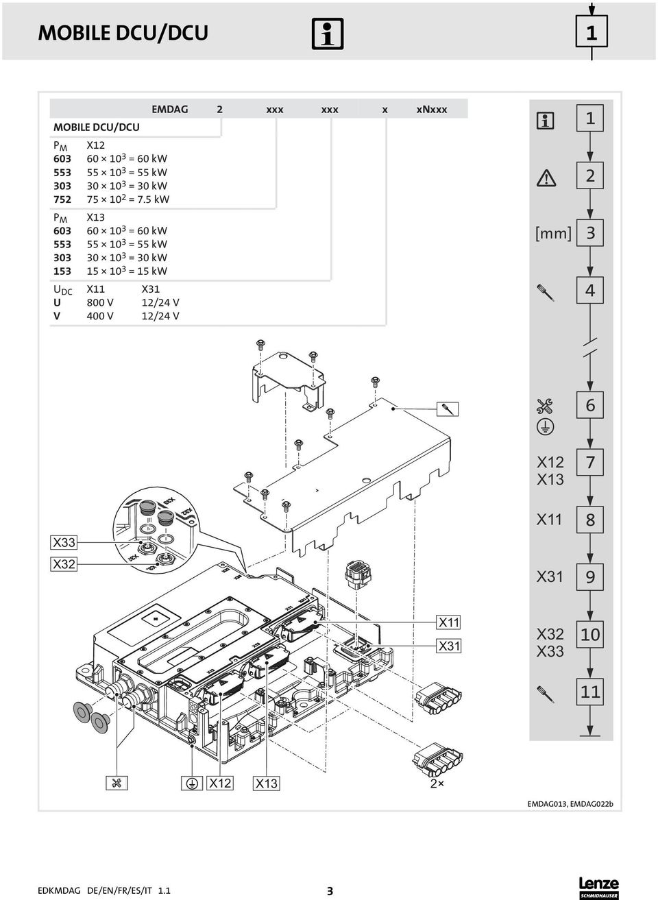 5kW X3 60 0 3 =60kW 55 0 3 =55kW 30 0 3 =30kW 5 0 3 =5kW X 00 V 400 V EMDAG 2 xxx