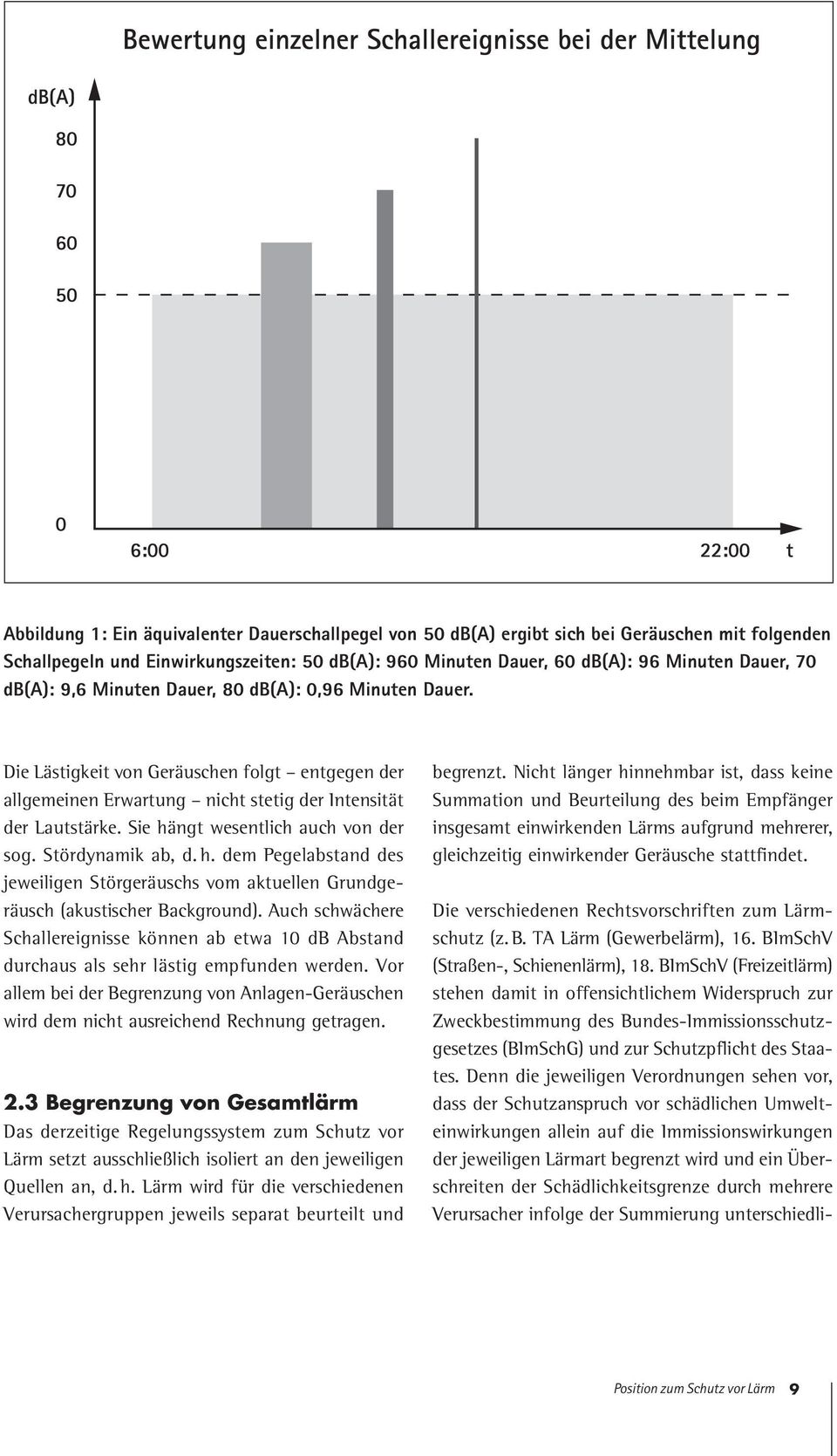 Sie hängt wesentlich auch von der sog. Stördynamik ab, d. h. dem Pegelabstand des jeweiligen Störgeräuschs vom aktuellen Grundgeräusch (akustischer Background).