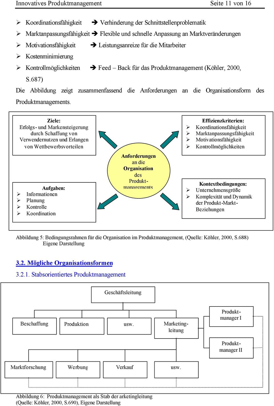 687) Die Abbildung zeigt zusammenfassend die Anforderungen an die Organisationsform des Produktmanagements.