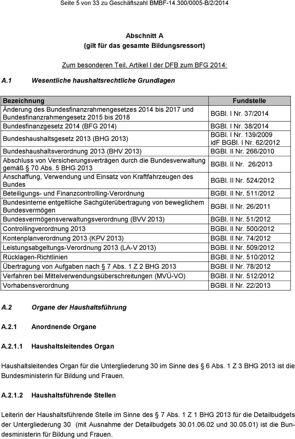 37/2014 Bundesfinanzgesetz 2014 (BFG 2014) BGBl. I Nr. 38/2014 Bundeshaushaltsgesetz 2013 (BHG 2013) BGBl. I Nr. 139/2009 idf BGBl. I Nr. 62/2012 Bundeshaushaltsverordnung 2013 (BHV 2013) BGBl. II Nr.