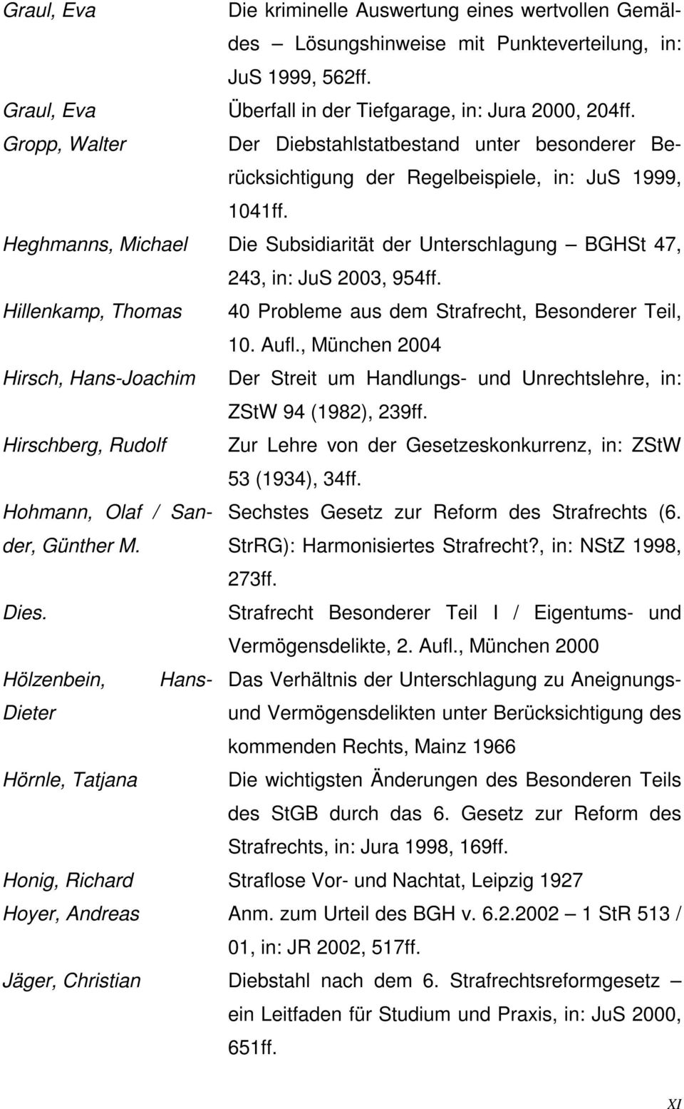 Heghmanns, Michael Die Subsidiarität der Unterschlagung BGHSt 47, 243, in: JuS 2003, 954ff. Hillenkamp, Thomas 40 Probleme aus dem Strafrecht, Besonderer Teil, 10. Aufl.