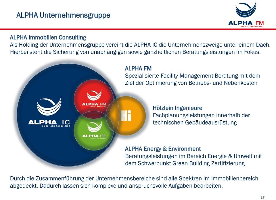 ALPHA FM Spezialisierte Facility Management Beratung mit dem Ziel der Optimierung von Betriebs- und Nebenkosten Hölzlein Ingenieure Fachplanungsleistungen innerhalb der technischen