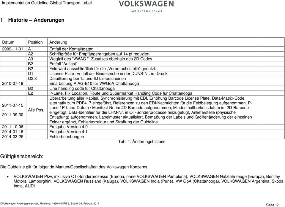 3 Detaillierung bei 1J und 6J Lieferscheinen 2010-07-19 Einarbeitung AIAG-B10 für VWGoA Chattanooga B2 Line handling code für Chattanooga E2 P-Lane, Fix Location, Route und Supermarket Handling Code