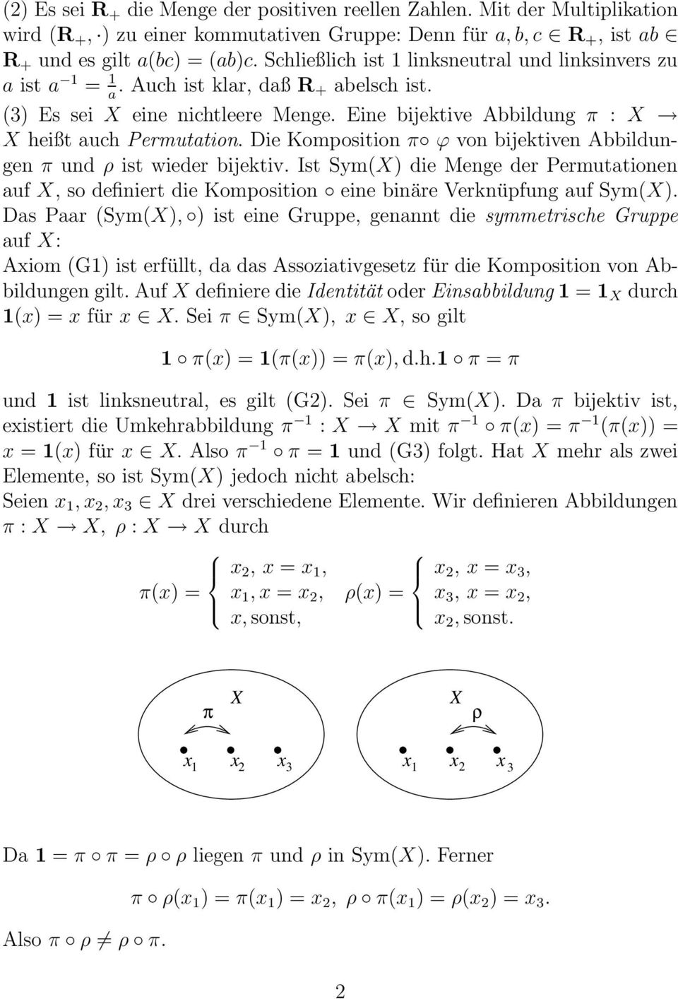 Die Komposition π ϕ von bijektiven Abbildungen π und ρ ist wieder bijektiv. Ist Sym(X) die Menge der Permutationen auf X, so definiert die Komposition eine binäre Verknüpfung auf Sym(X).