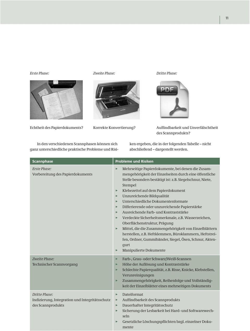 Scannphase Erste Phase: Vorbereitung des Papierdokuments Zweite Phase: Technischer Scannvorgang Dritte Phase: Indizierung, Integration und Integritätsschutz des Scannprodukts Probleme und Risiken 3