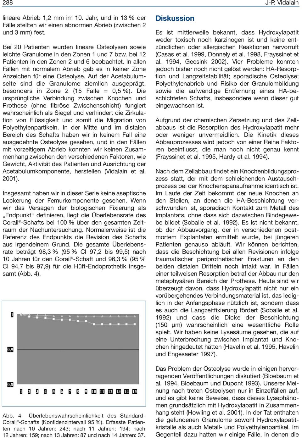 In allen Fällen mit normalem Abrieb gab es in keiner Zone Anzeichen für eine Osteolyse. Auf der Acetabulumseite sind die Granulome ziemlich ausgeprägt, besonders in Zone 2 (15 Fälle = 0,5 %).