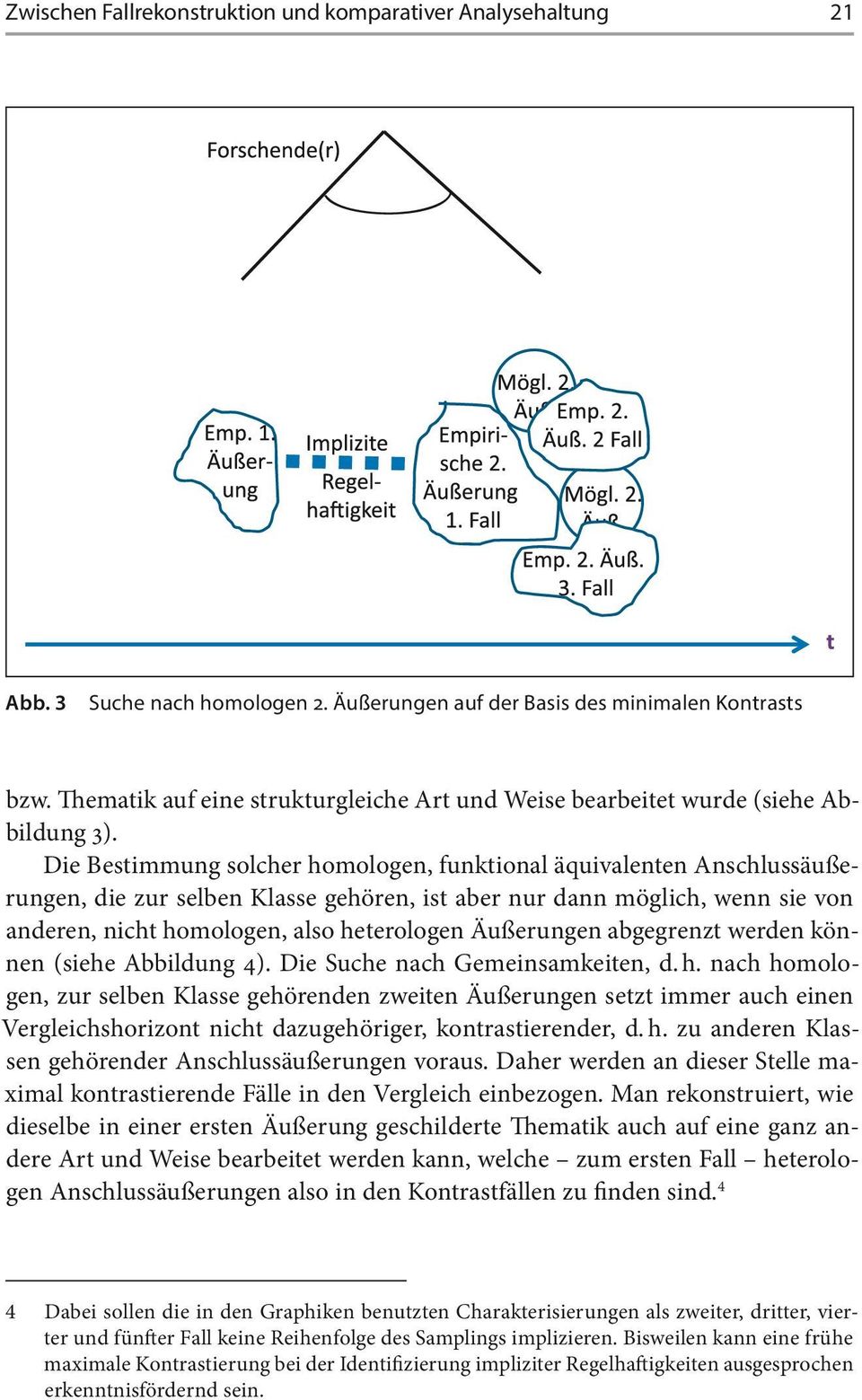 Die Bestimmung solcher homologen, funktional äquivalenten Anschlussäußerungen, die zur selben Klasse gehören, ist aber nur dann möglich, wenn sie von anderen, nicht homologen, also heterologen