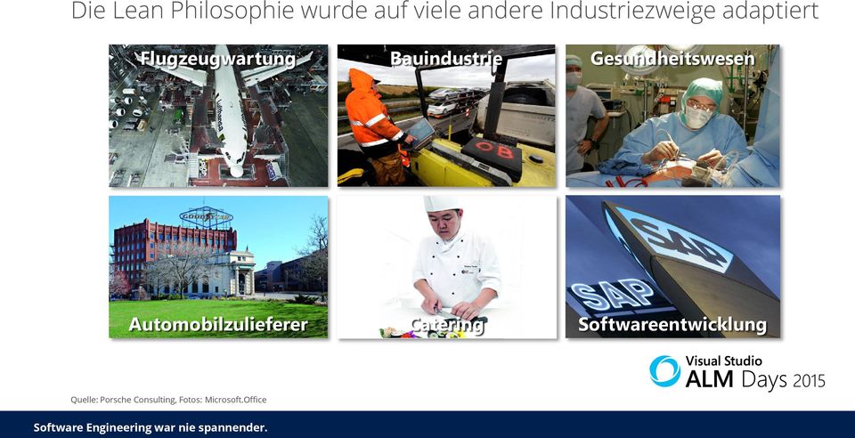 Bauindustrie Gesundheitswesen Automobilzulieferer