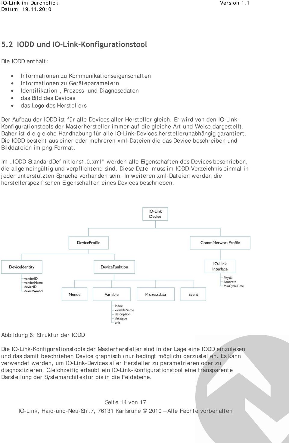 Er wird von den IO-Link- Konfigurationstools der Masterhersteller immer auf die gleiche Art und Weise dargestellt.