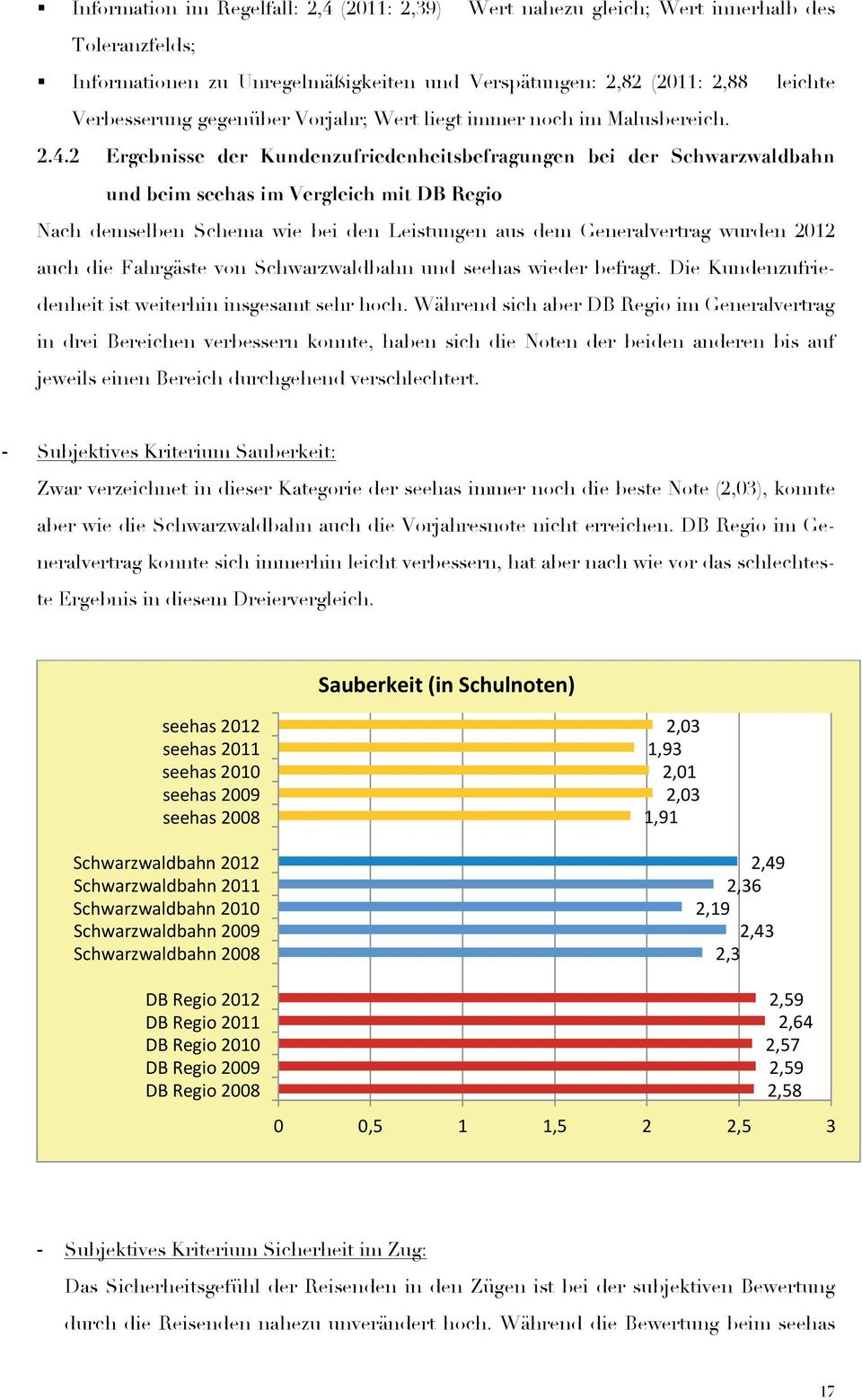2 Ergebnisse der Kundenzufriedenheitsbefragungen bei der Schwarzwaldbahn und beim seehas im Vergleich mit DB Regio Nach demselben Schema wie bei den Leistungen aus dem Generalvertrag wurden 2012 auch