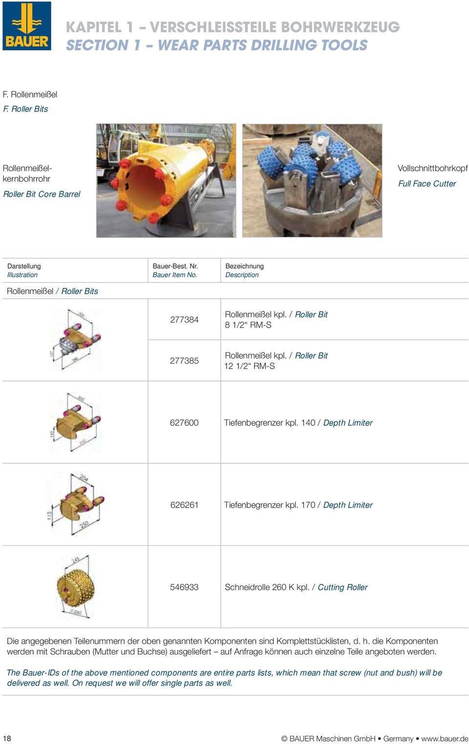 / Roller Bit 12 1/2 RM-S 627600 Tiefenbegrenzer kpl. 140 / Depth Limiter 626261 Tiefenbegrenzer kpl. 170 / Depth Limiter 546933 Schneidrolle 260 K kpl.