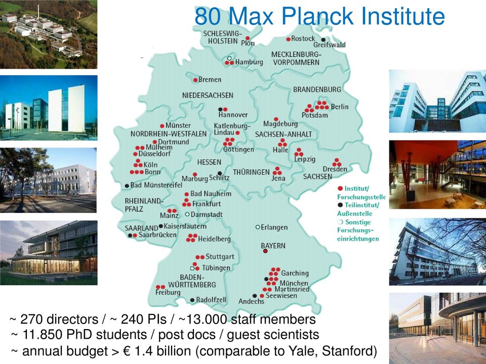 850 PhD students / post docs / guest scientists