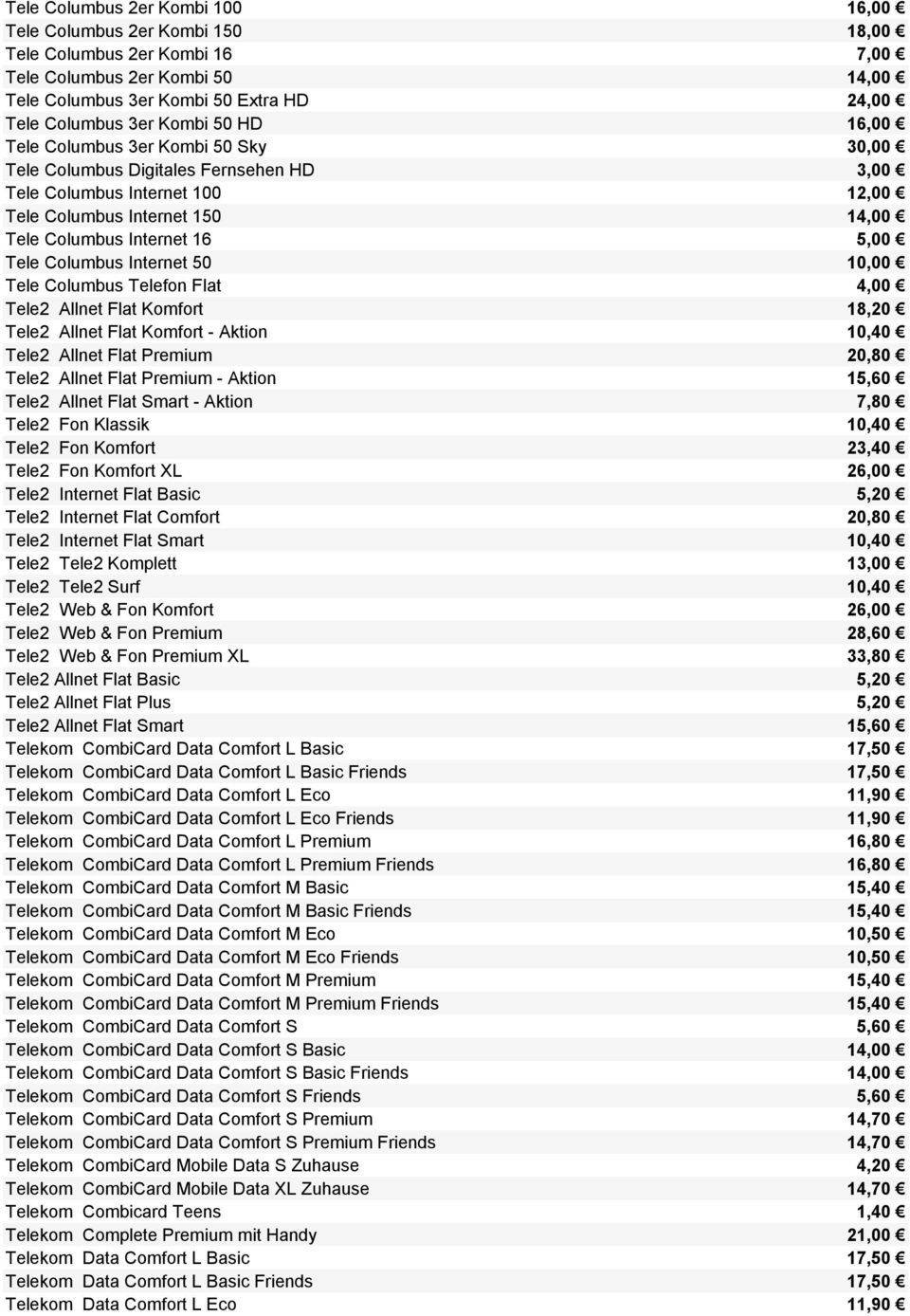 Columbus Internet 50 10,00 Tele Columbus Telefon Flat 4,00 Tele2 Allnet Flat Komfort 18,20 Tele2 Allnet Flat Komfort - Aktion 10,40 Tele2 Allnet Flat Premium 20,80 Tele2 Allnet Flat Premium - Aktion