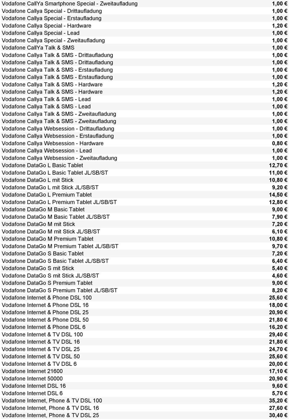 1,00 Vodafone Callya Talk & SMS - Erstaufladung 1,00 Vodafone Callya Talk & SMS - Erstaufladung 1,00 Vodafone Callya Talk & SMS - Hardware 1,20 Vodafone Callya Talk & SMS - Hardware 1,20 Vodafone