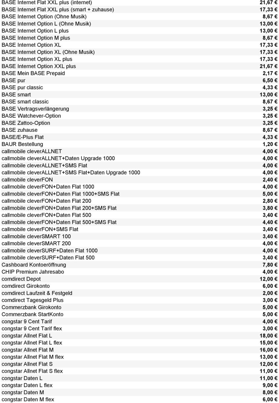 BASE Prepaid 2,17 BASE pur 6,50 BASE pur classic 4,33 BASE smart 13,00 BASE smart classic 8,67 BASE Vertragsverlängerung 3,25 BASE Watchever-Option 3,25 BASE Zattoo-Option 3,25 BASE zuhause 8,67