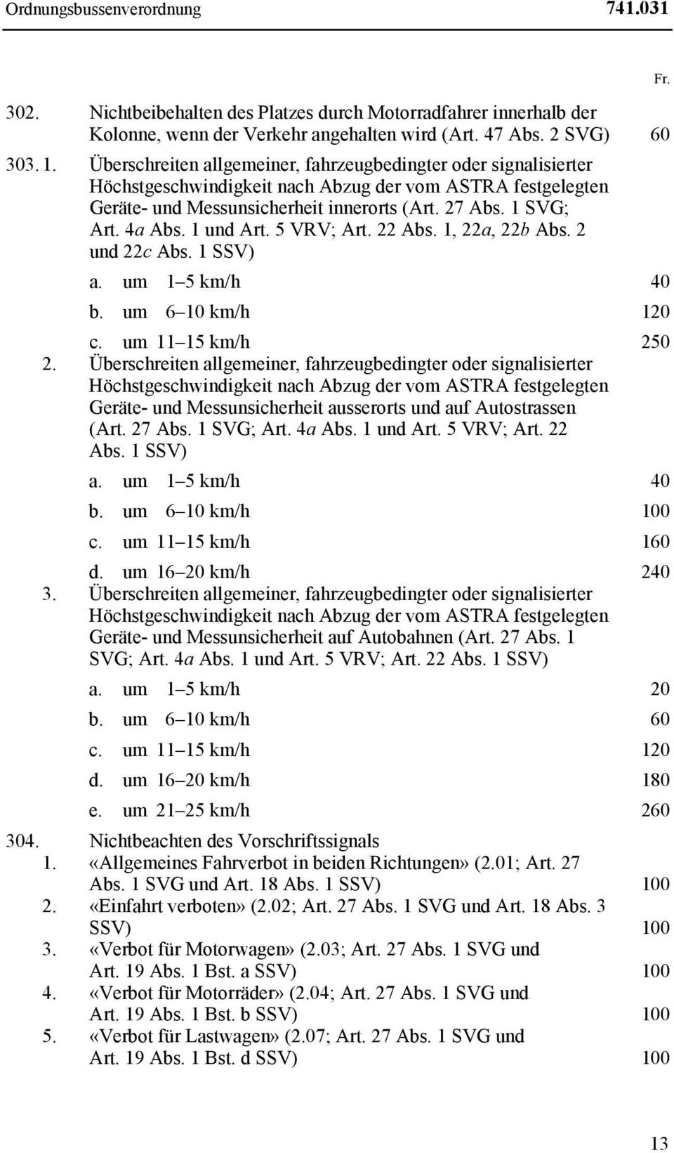 1 und Art. 5 VRV; Art. 22 Abs. 1, 22a, 22b Abs. 2 und 22c Abs. 1 SSV) a. um 1 5 km/h 40 b. um 6 10 km/h 120 c. um 11 15 km/h 250 2.