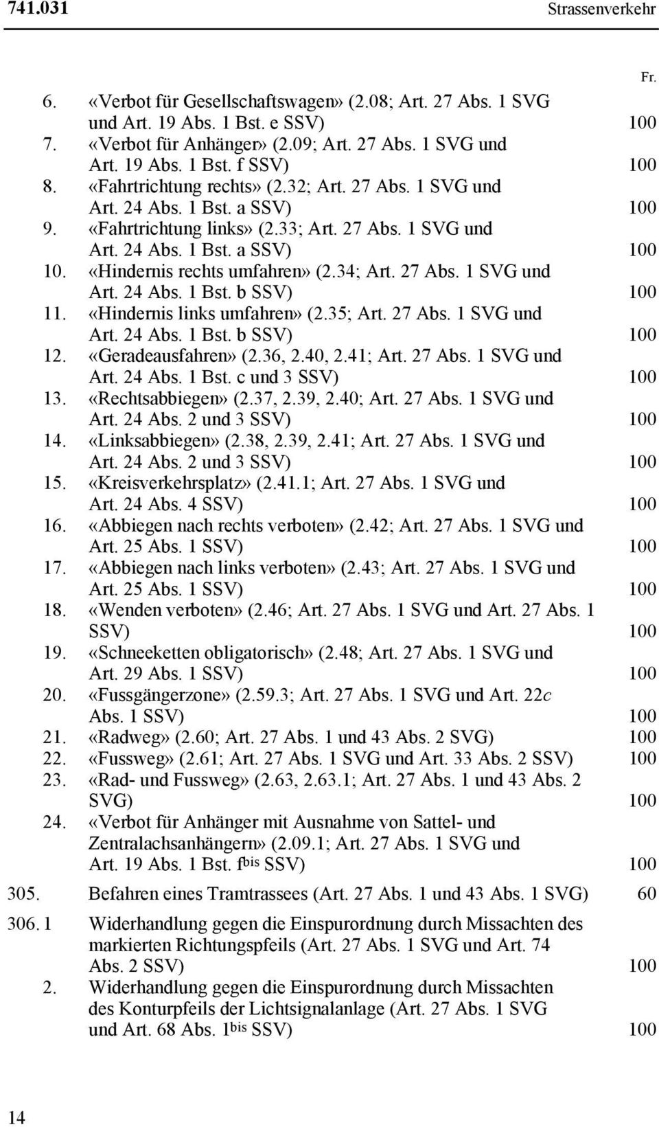 «Hindernis rechts umfahren» (2.34; Art. 27 Abs. 1 SVG und Art. 24 Abs. 1 Bst. b SSV) 100 11. «Hindernis links umfahren» (2.35; Art. 27 Abs. 1 SVG und Art. 24 Abs. 1 Bst. b SSV) 100 12.