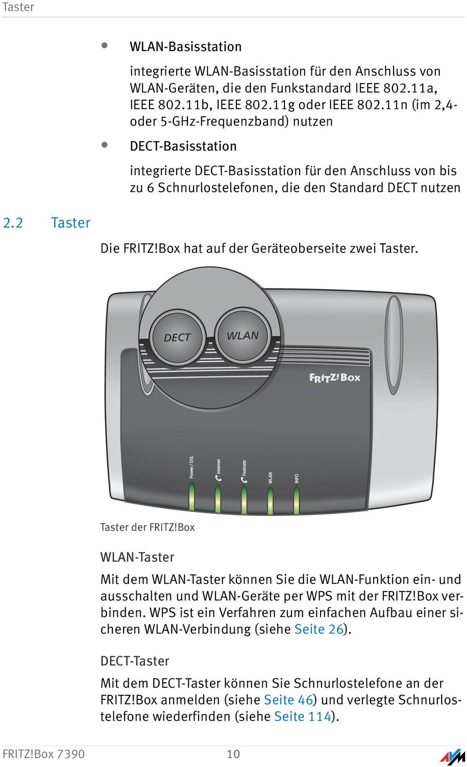Box hat auf der Geräteoberseite zwei Taster. Power / DSL Internet Festnetz WLAN INFO Taster der FRITZ!