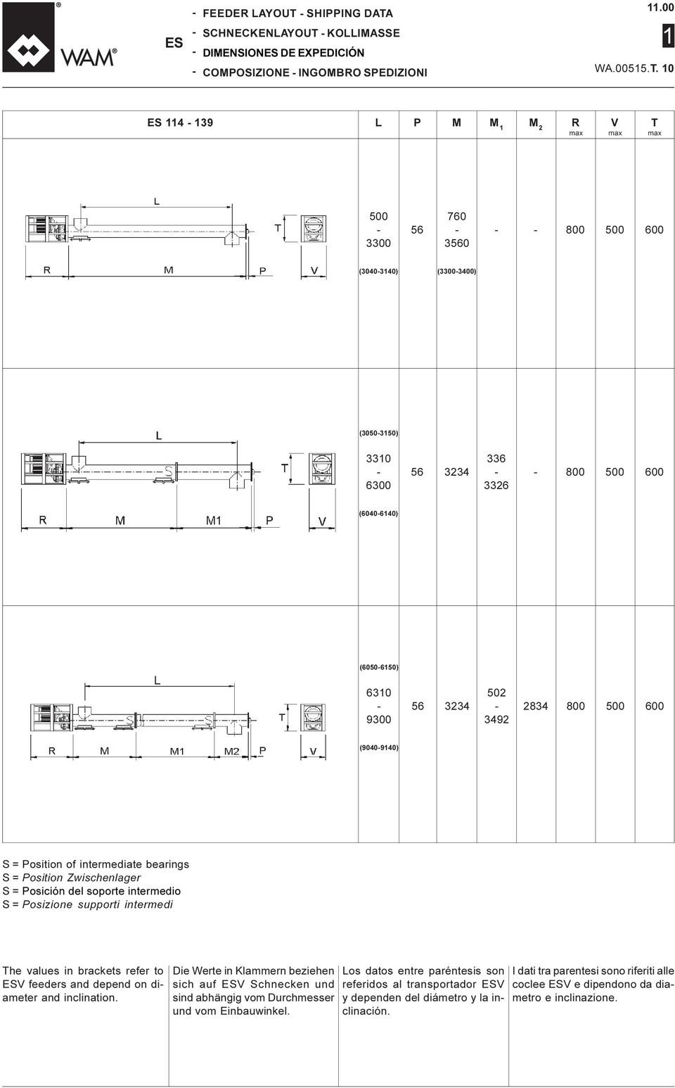 SCHNECKENLAYOUT 