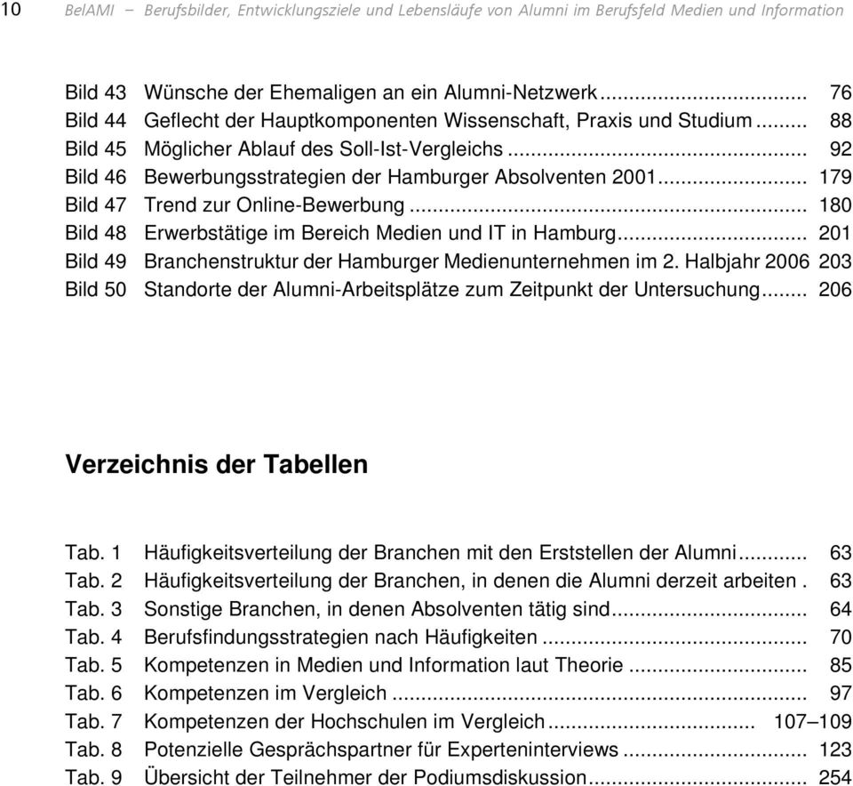 .. 179 Bild 47 Trend zur Online-Bewerbung... 180 Bild 48 Erwerbstätige im Bereich Medien und IT in Hamburg... 201 Bild 49 Branchenstruktur der Hamburger Medienunternehmen im 2.