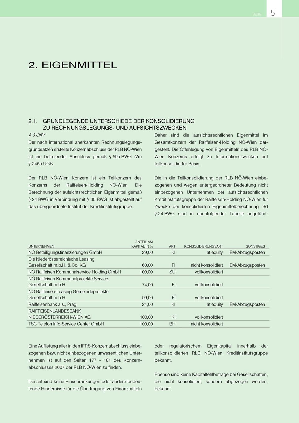 Rechnungslegungsgrundsätzen erstellte Konzernabschluss der RLB NÖ-Wien gestellt.