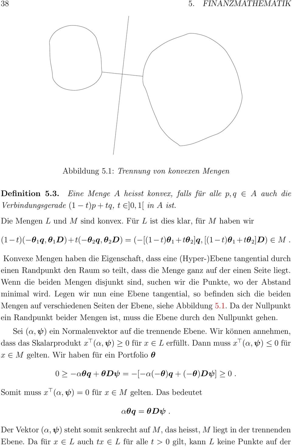 Konvexe Mengen haben die Eigenschaft, dass eine (Hyper-)Ebene tangential durch einen Randpunkt den Raum so teilt, dass die Menge ganz auf der einen Seite liegt.