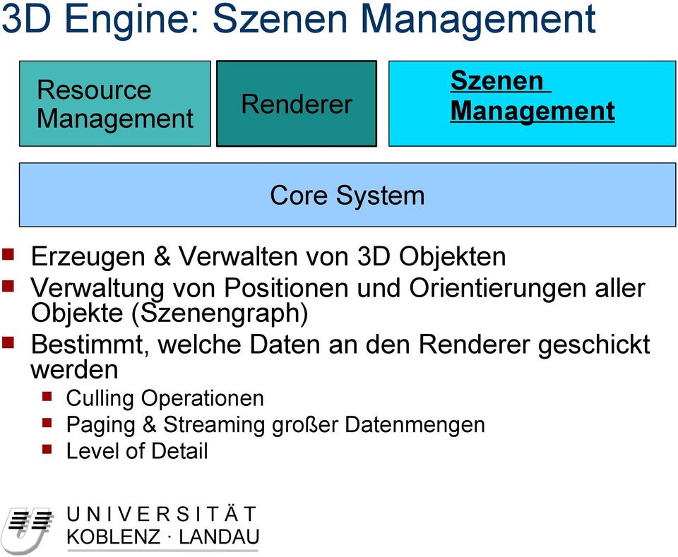 Orientierungen aller Objekte (Szenengraph) Bestimmt, welche Daten an den Renderer