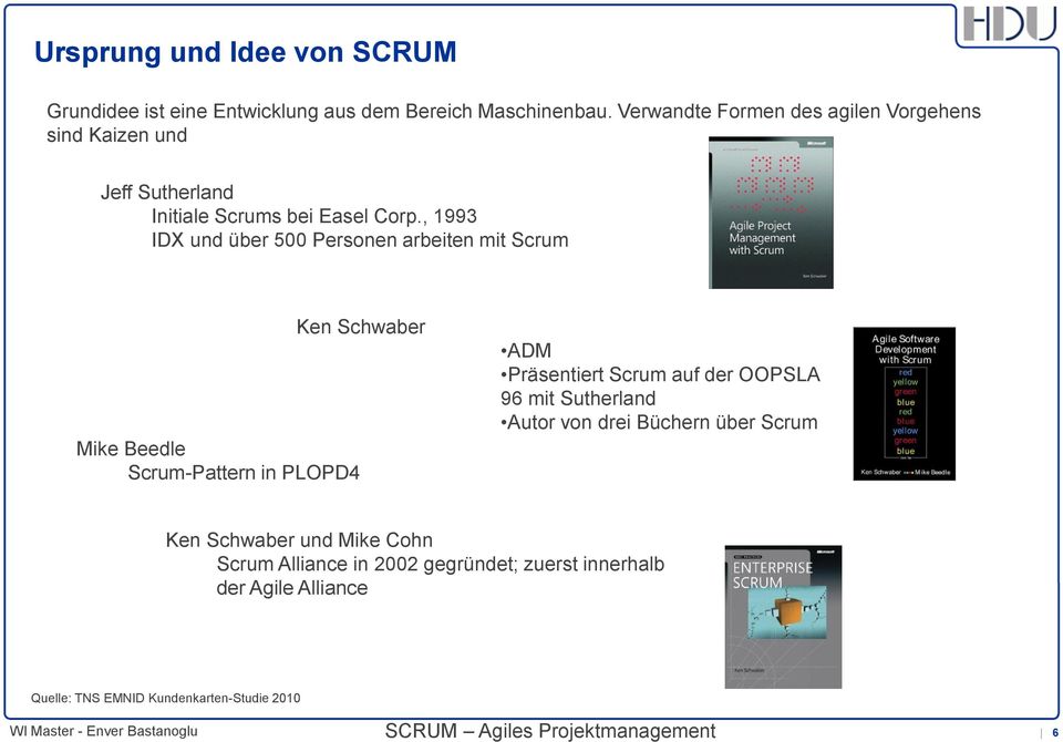, 1993 IDX und über 500 Personen arbeiten mit Scrum Ken Schwaber Mike Beedle Scrum-Pattern in PLOPD4 ADM Präsentiert Scrum auf der OOPSLA 96 mit