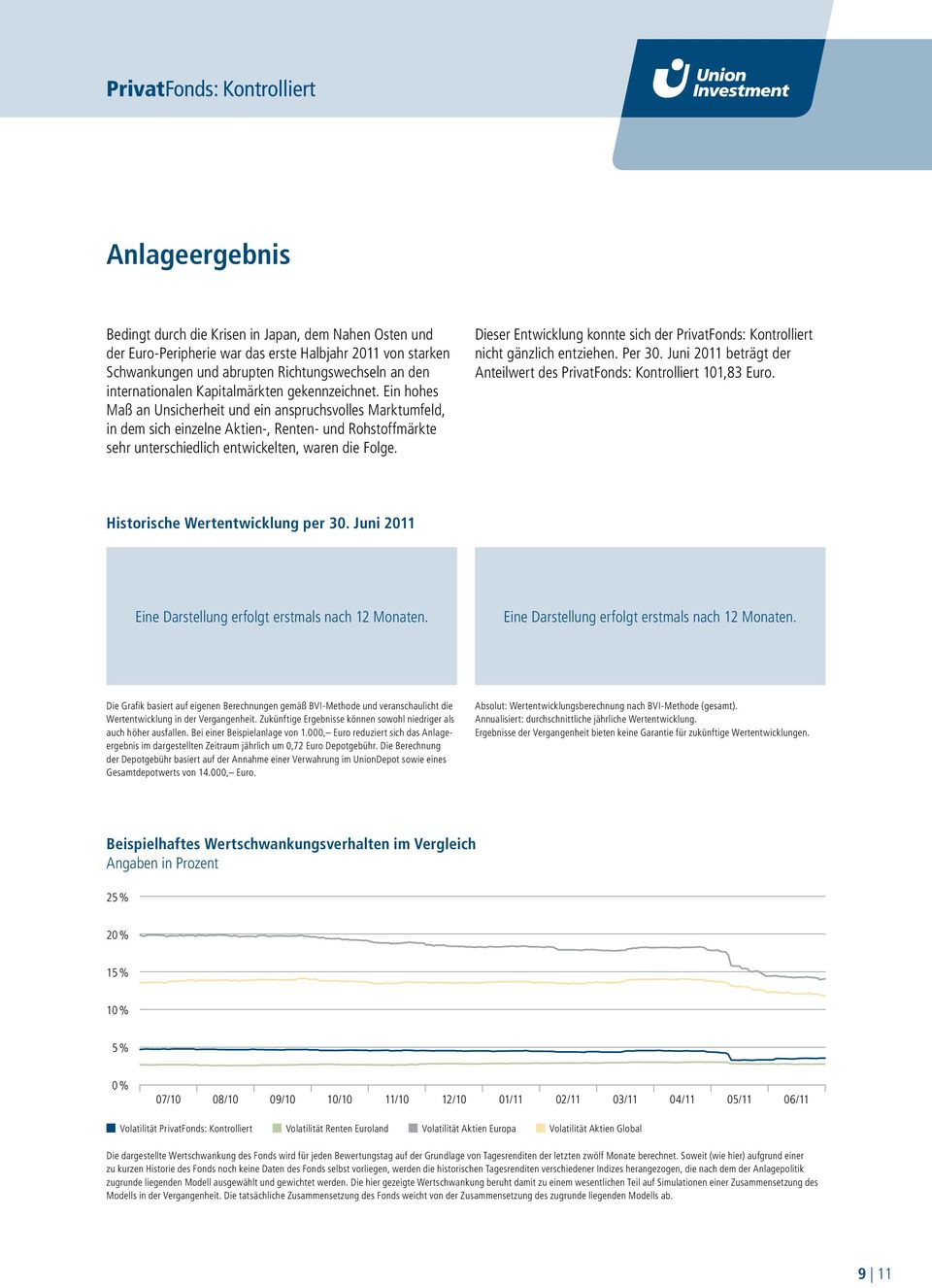 Ein hohes Maß an Unsicherheit und ein anspruchsvolles Marktumfeld, in dem sich einzelne Aktien-, Renten- und Rohstoffmärkte sehr unterschiedlich entwickelten, waren die Folge.