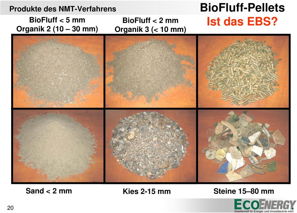 Organik 3 (< 10 mm) BioFluff-Pellets Ist