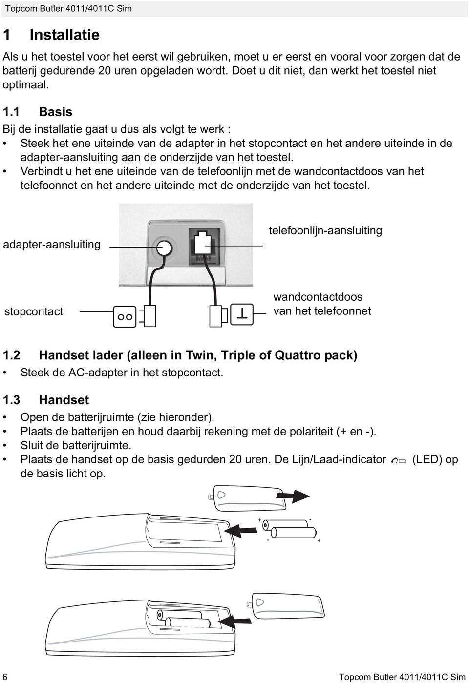 1 Basis Bij de installatie gaat u dus als volgt te werk : Steek het ene uiteinde van de adapter in het stopcontact en het andere uiteinde in de adapter-aansluiting aan de onderzijde van het toestel.