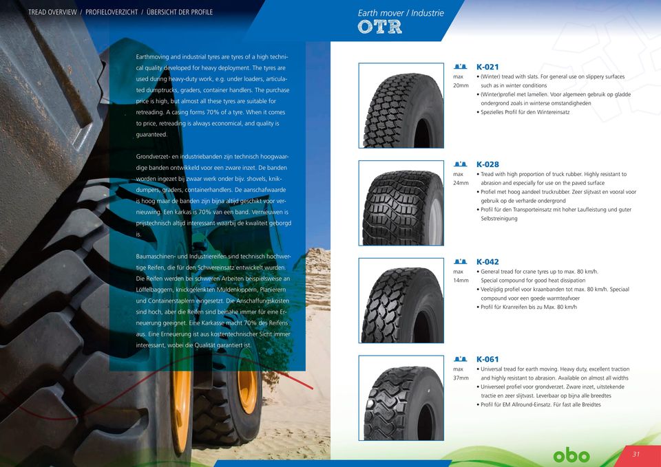 For general use on slippery surfaces 20mm price is high, but almost all these tyres are suitable for retreading. A casing forms 70% of a tyre.