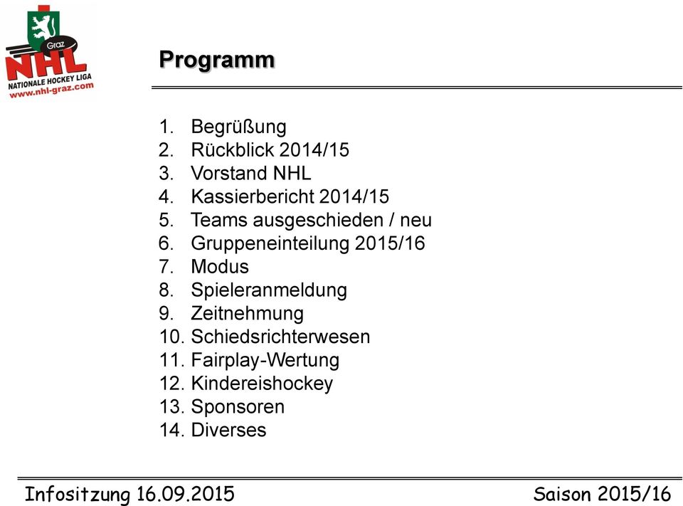 Gruppeneinteilung 2015/16 7. Modus 8. Spieleranmeldung 9.