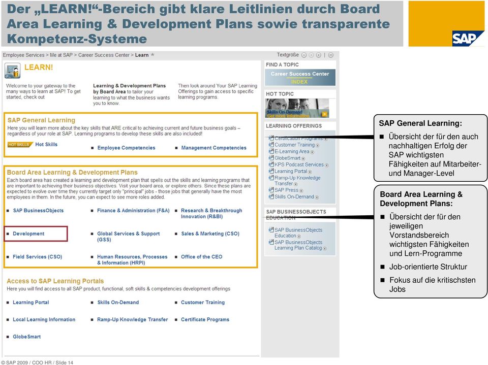 General Learning: Übersicht der für den auch nachhaltigen Erfolg der SAP wichtigsten Fähigkeiten auf Mitarbeiterund