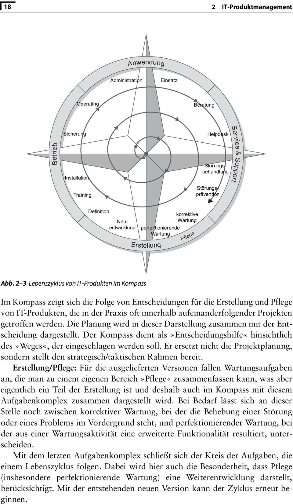 Die Planung wird in dieser Darstellung zusammen mit der Entscheidung dargestellt. Der Kompass dient als»entscheidungshilfe«hinsichtlich des»weges«, der eingeschlagen werden soll.